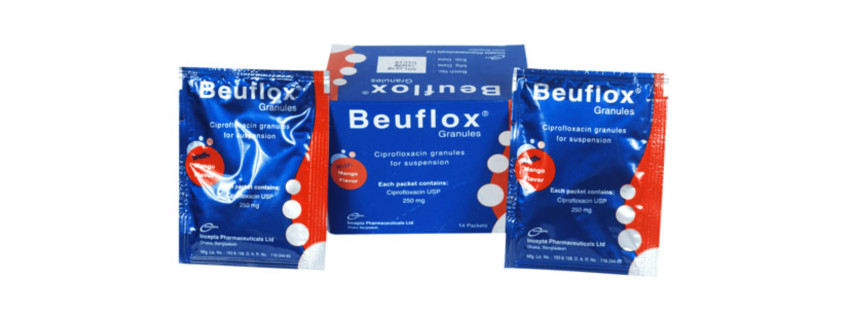 Beuflox(Ciprofloxacin)