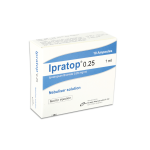 Ipratop Nebuliser Solution