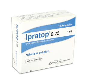 Ipratop Nebuliser Solution
