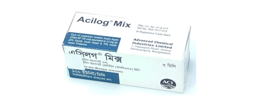 Acilog Mix SC Injection