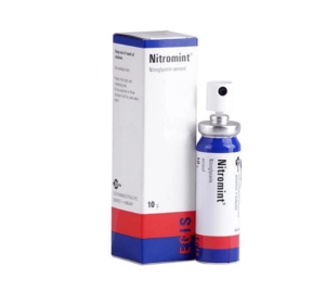 Nitromint Topical Spray
